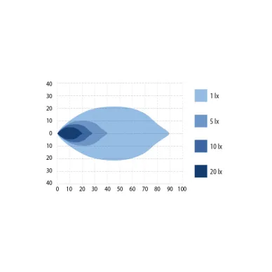1603 300721 optibeam octax tyovalo 008 kuva
