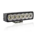 300235 tyovalo bullpro spectrum slim
