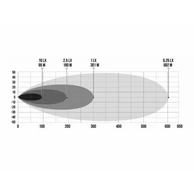 92595 3 lisavalopaneeli bfl frameless slim 555 valokuvio kuva