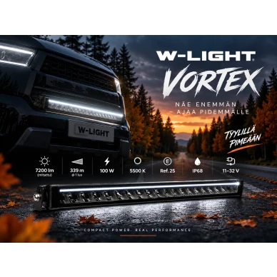 w light vortex led lisavalopaneeli kuva